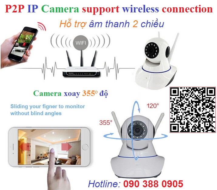 Camera  quan sát IP